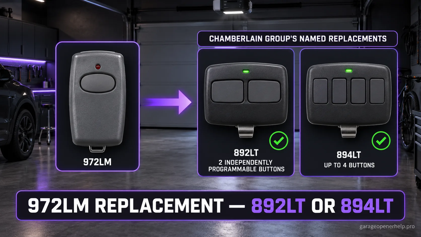 An old LiftMaster 972LM remote with an arrow to two named successors: a 892LT with two independently programmable buttons and a 894LT with up to four buttons.